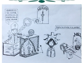 灵魂的“救赎”