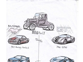 福特汽车的变迁