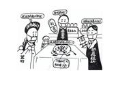 近代救亡图存的努力